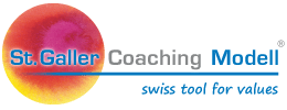 Coaching-Angbot nach SCM